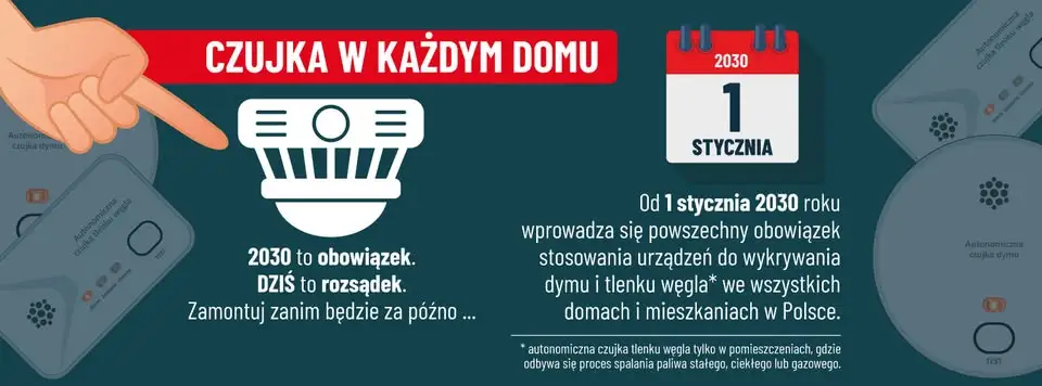 15 strażaków z powiatu buskiego doskonaliło umiejętności w gaszeniu pożarów terenów niezurbanizowanych