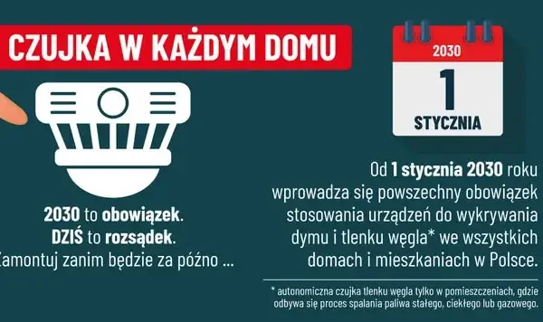 Nocny pożar szopy w Kikowie – strażacy w akcji
