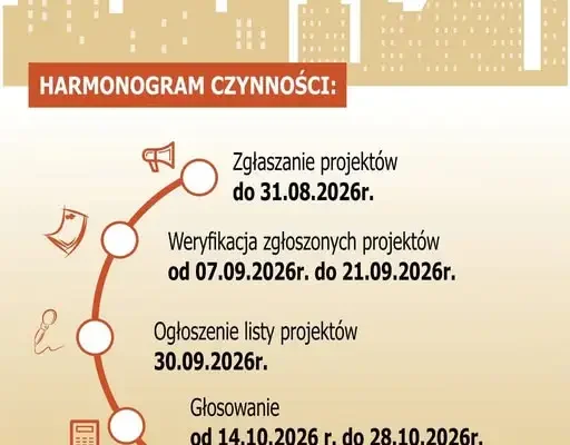 Ostatni dzień na złożenie projektów do Budżetu Obywatelskiego 2027 w Busku-Zdroju