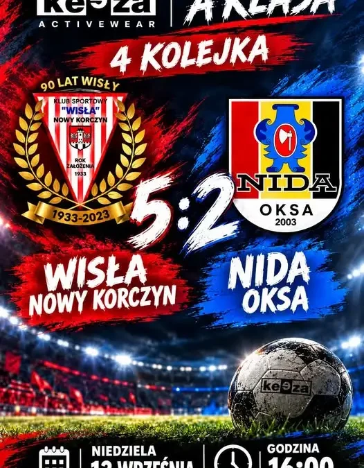 Wisła Nowy Korczyn rozgromiła Nidę Oksa 5:2! Hat-trick i dublet na koncie