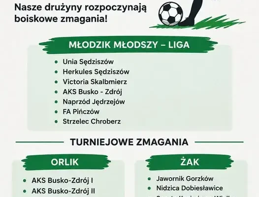 Nowy Korczyn: młodzież wraca na boiska. Znamy ligowych rywali i sponsorów klubu