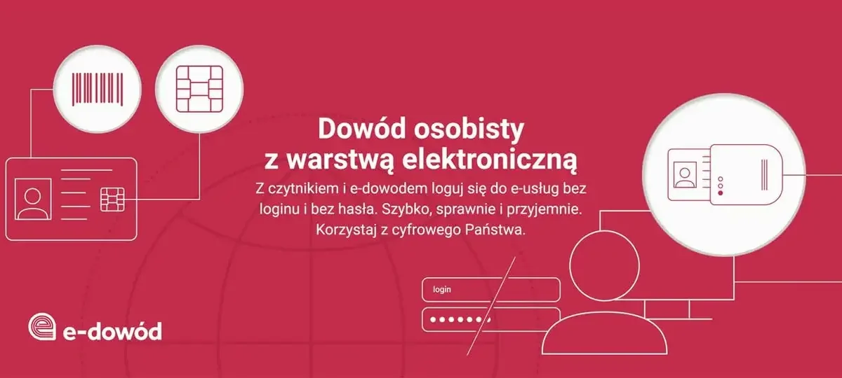 e-Dowód – co potrafi Twój elektroniczny dowód osobisty?