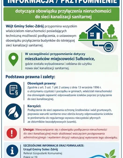 Sułkowice: gmina przypomina o obowiązku przyłączenia do nowej kanalizacji